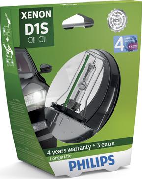 PHILIPS 85415SYS1 - Žarulja, far za dugo svjetlo www.molydon.hr