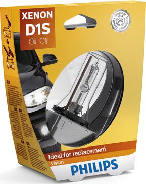 PHILIPS 85415VIS1 - Žarulja, far za dugo svjetlo www.molydon.hr