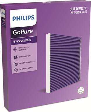 PHILIPS DC3181 - Filter kabine www.molydon.hr