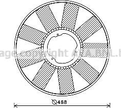 Prasco MEB276 - Rotor ventilatora, hladjenje motora www.molydon.hr
