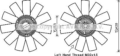 Prasco MSF655 - Ventilator, hladjenje motora www.molydon.hr