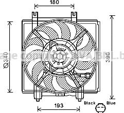 Prasco SU7515 - Ventilator, hladjenje motora www.molydon.hr