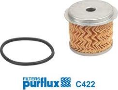 Purflux C422 - Filter za gorivo www.molydon.hr