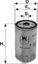 PZL Filters PD412 - Filter za gorivo www.molydon.hr