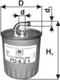 PZL Filters PD621 - Filter za gorivo www.molydon.hr