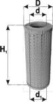 PZL Filters WA201100 - Filter za zrak www.molydon.hr