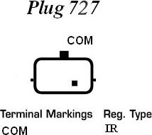 Remy DRA1399 - Alternator www.molydon.hr