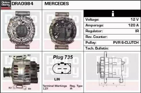 Remy DRA0984 - Alternator www.molydon.hr