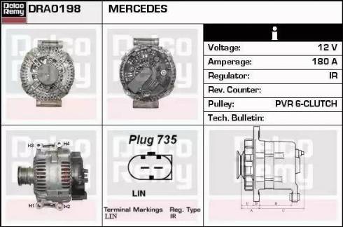 Remy DRA0198 - Alternator www.molydon.hr