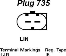 Remy RAA11489 - Alternator www.molydon.hr