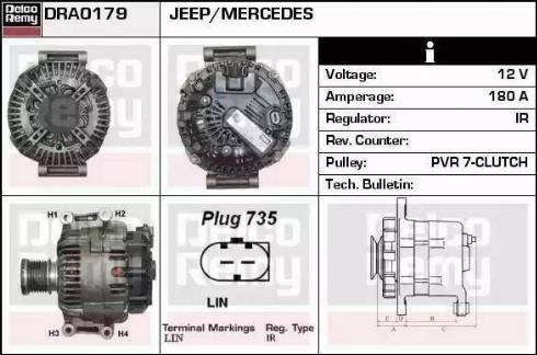 Remy DRA0179 - Alternator www.molydon.hr
