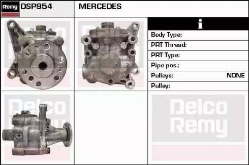 Remy DSP954 - Hidraulična pumpa, upravljanje www.molydon.hr