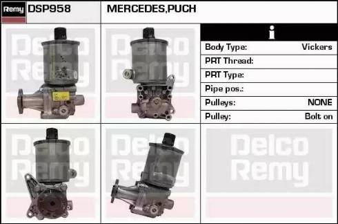 Remy DSP958 - Hidraulična pumpa, upravljanje www.molydon.hr