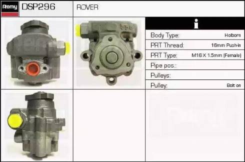 Remy DSP296 - Hidraulična pumpa, upravljanje www.molydon.hr