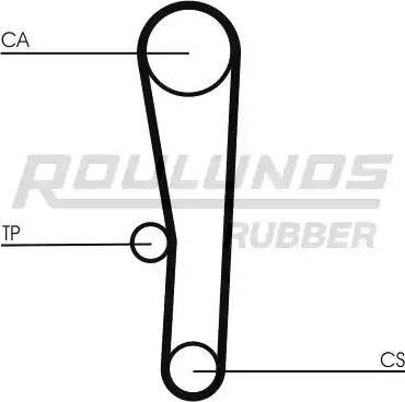 Roulunds Rubber RR1080 - Zupčasti remen  www.molydon.hr