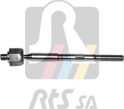 RTS 92-90856 - Aksijalni zglob, poprecna spona www.molydon.hr