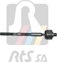 RTS 92-90858 - Aksijalni zglob, poprecna spona www.molydon.hr