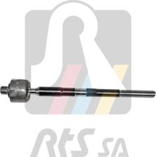 RTS 92-90804 - Aksijalni zglob, poprecna spona www.molydon.hr