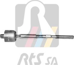 RTS 92-90813 - Aksijalni zglob, poprecna spona www.molydon.hr
