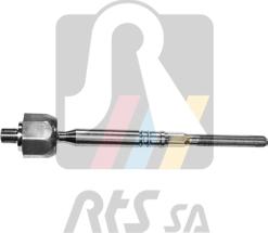 RTS 92-91411 - Aksijalni zglob, poprecna spona www.molydon.hr