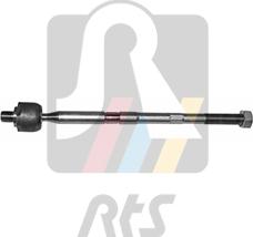 RTS 92-91438-010 - Aksijalni zglob, poprecna spona www.molydon.hr