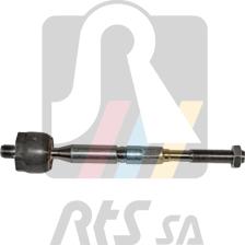 RTS 92-00876-010 - Aksijalni zglob, poprecna spona www.molydon.hr