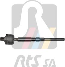 RTS 92-01495 - Aksijalni zglob, poprecna spona www.molydon.hr