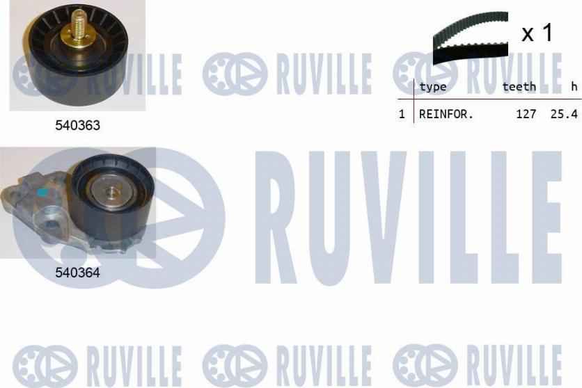 Ruville 550035 - Komplet zupčastog remena www.molydon.hr