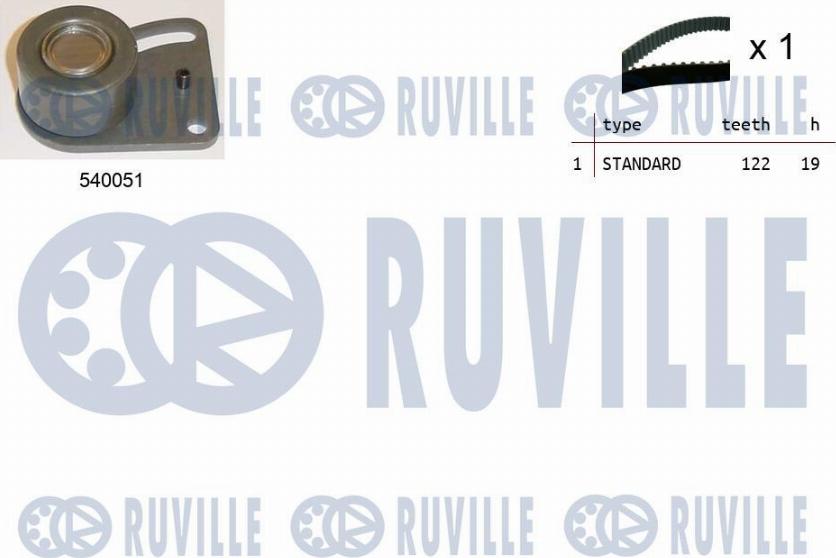 Ruville 550177 - Komplet zupčastog remena www.molydon.hr