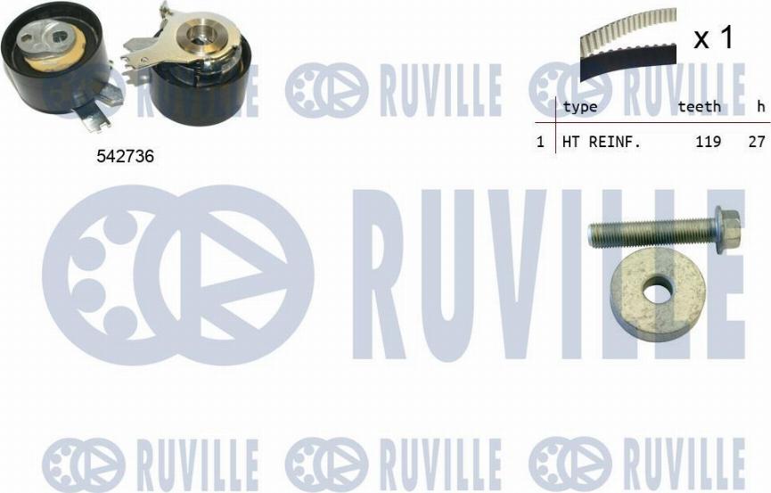 Ruville 550501 - Komplet zupčastog remena www.molydon.hr