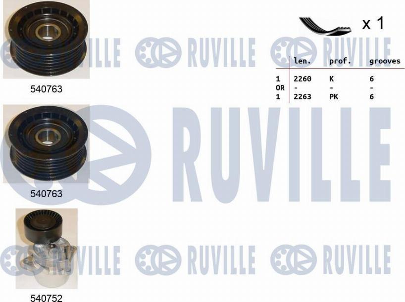 Ruville 570088 - Garnitura klinastog rebrastog remena www.molydon.hr