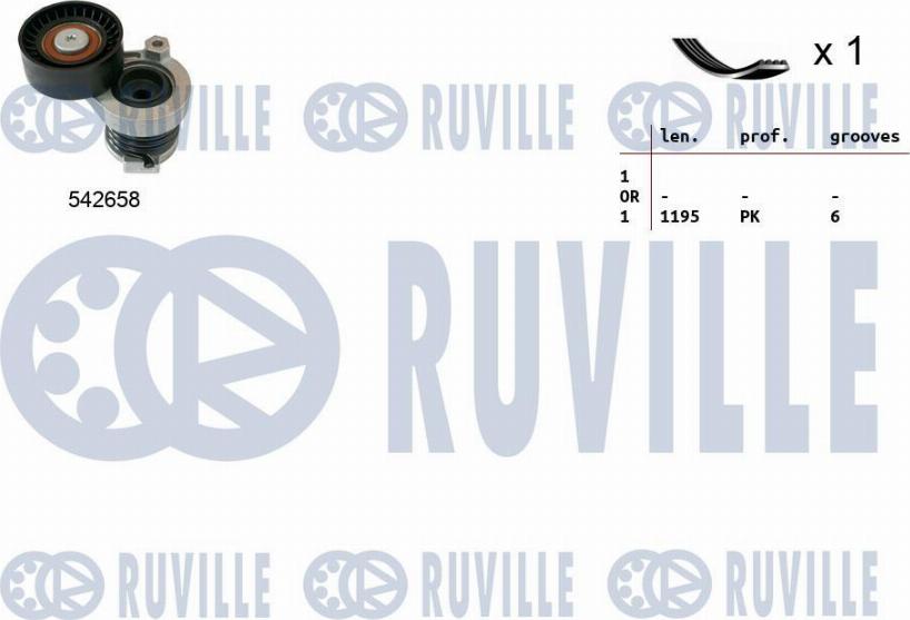 Ruville 570190 - Garnitura klinastog rebrastog remena www.molydon.hr