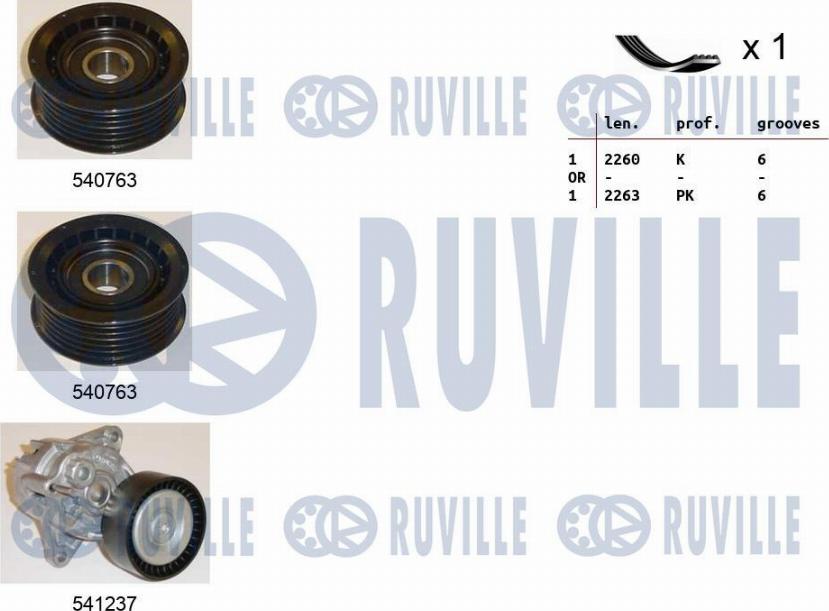 Ruville 570183 - Garnitura klinastog rebrastog remena www.molydon.hr