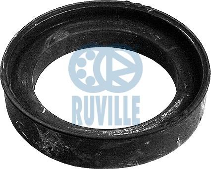Ruville 875119 - Gumeni granicnik, Ovjes www.molydon.hr