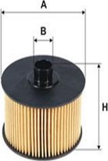 SAMPIYON FILTER CE 0095 EX - Filter za ulje www.molydon.hr