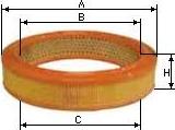 SAMPIYON FILTER CH 1071 1 - Filter za zrak www.molydon.hr