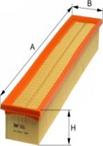 SAMPIYON FILTER CP 0281 - Filter za zrak www.molydon.hr