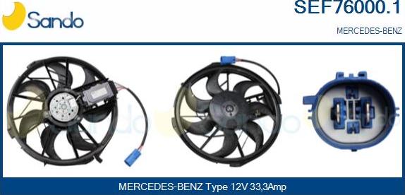 Sando SEF76000.1 - Elektromotor, ventilator hladnjaka www.molydon.hr