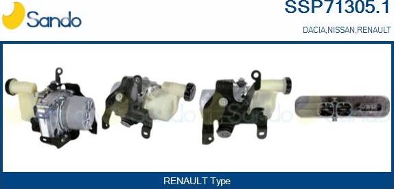 Sando SSP71305.1 - Hidraulična pumpa, upravljanje www.molydon.hr