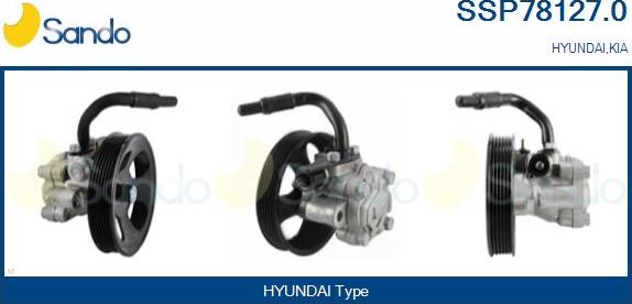 Sando SSP78127.0 - Hidraulična pumpa, upravljanje www.molydon.hr