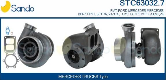Sando STC63032.7 - Kompresor, prehranjivac www.molydon.hr