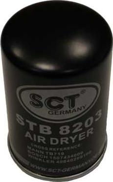 SCT-MANNOL STB 8203 - Uložak susaca zraka, kompresor www.molydon.hr