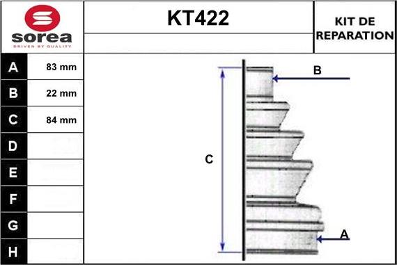Sera KT422 - Manžeta, Pogonska osovina www.molydon.hr