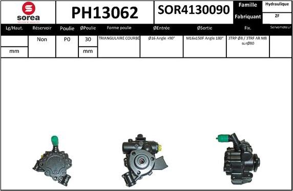 Sera PH13062 - Hidraulična pumpa, upravljanje www.molydon.hr