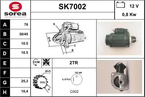 Sera SK7002 - Starter www.molydon.hr