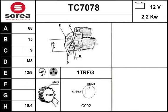 Sera TC7078 - Starter www.molydon.hr