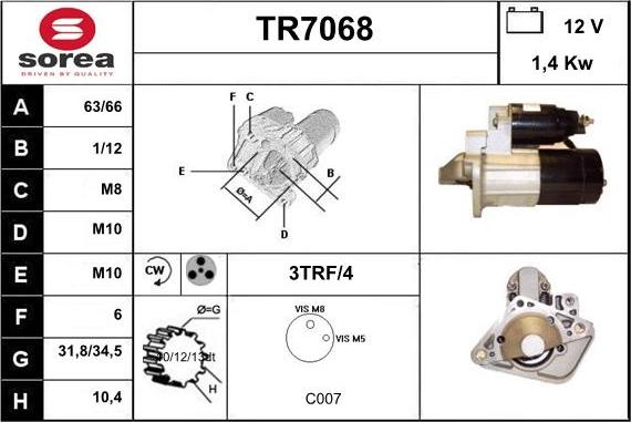 Sera TR7068 - Starter www.molydon.hr