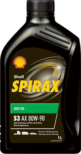 Shell 001D8281ES - Ulje za mjenjač www.molydon.hr