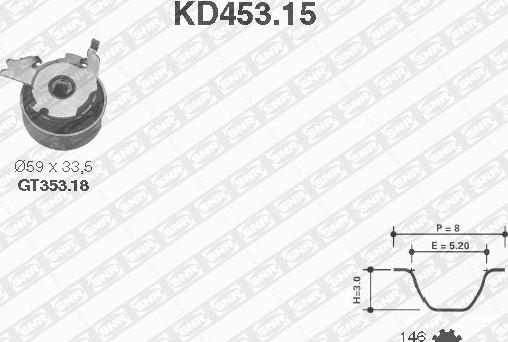 SNR KD453.15 - Komplet zupčastog remena www.molydon.hr