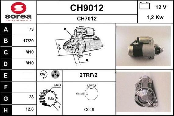 SNRA CH9012 - Starter www.molydon.hr